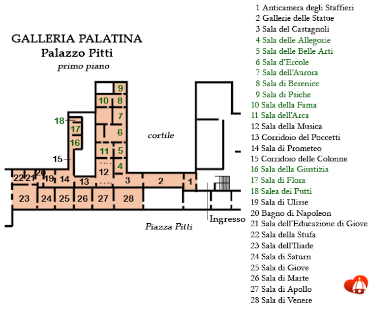Palatine Gallery floorplan in the Palazzo Pitti